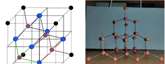 【必发7790选矿百科】一文相识“金刚石”